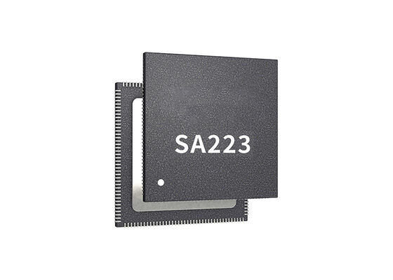 SA223 AI Processor Chip con doppio canale e 1.0 TOPS NPU in QFN-128 Package per Smart Automotive Applications